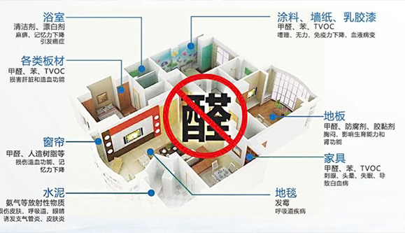 新聞圖片